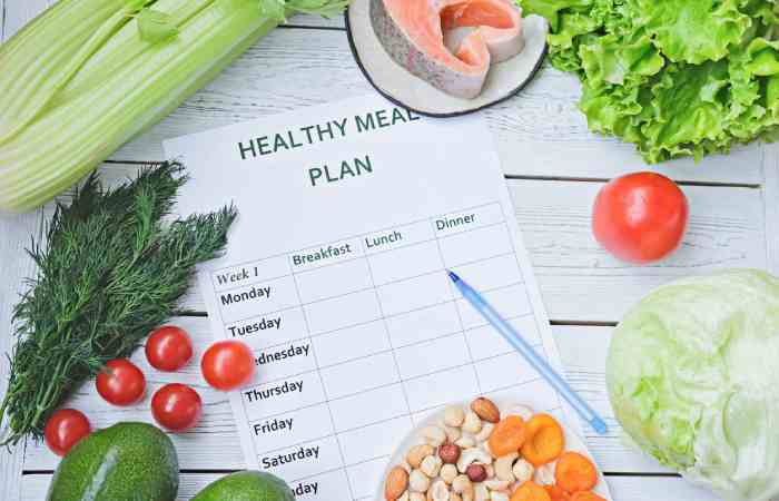 how to use the meal plan